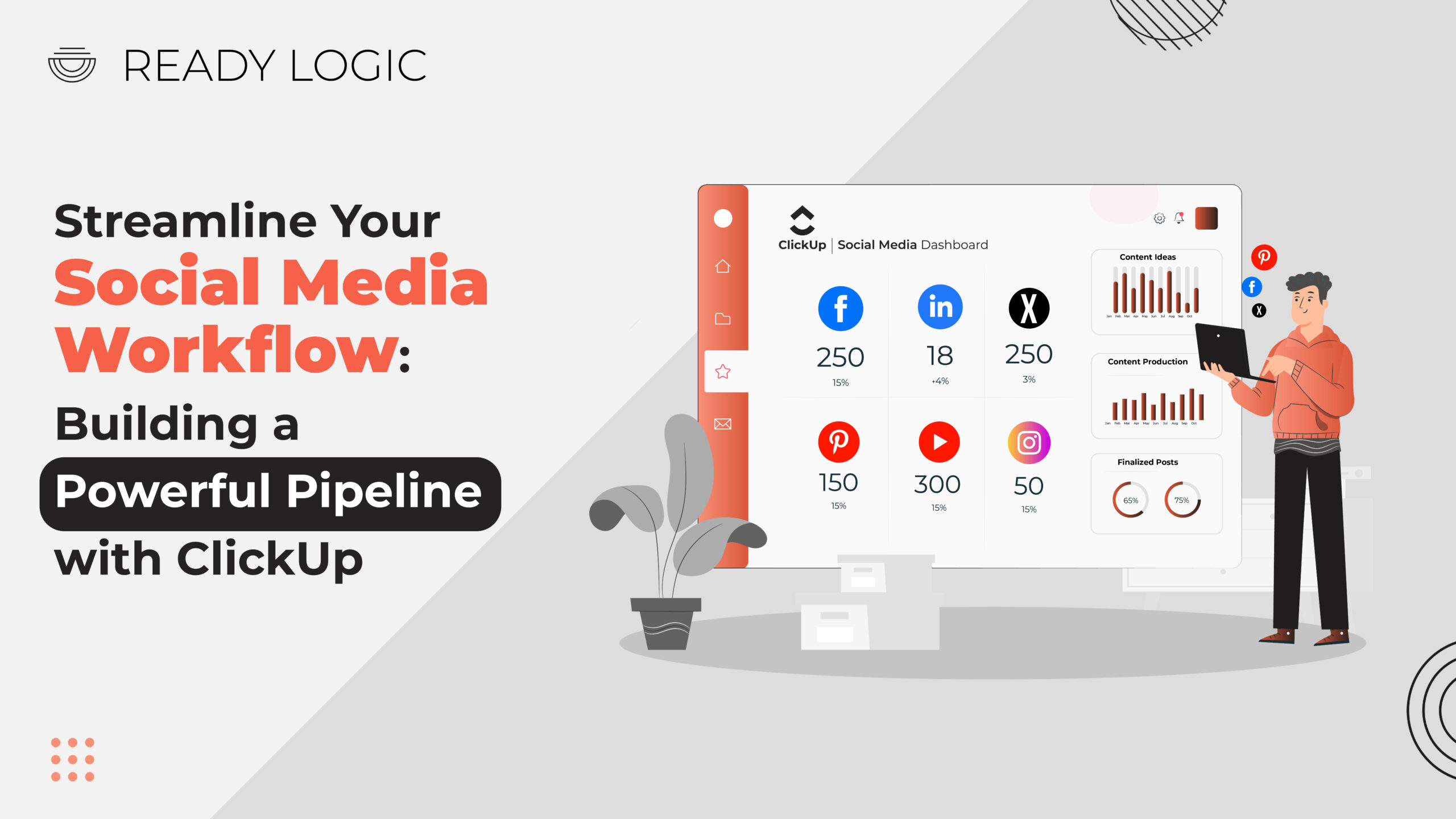 Social Media Pipeline