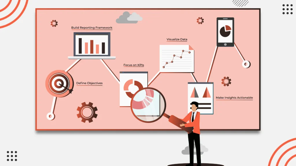 Actionable Business Reports