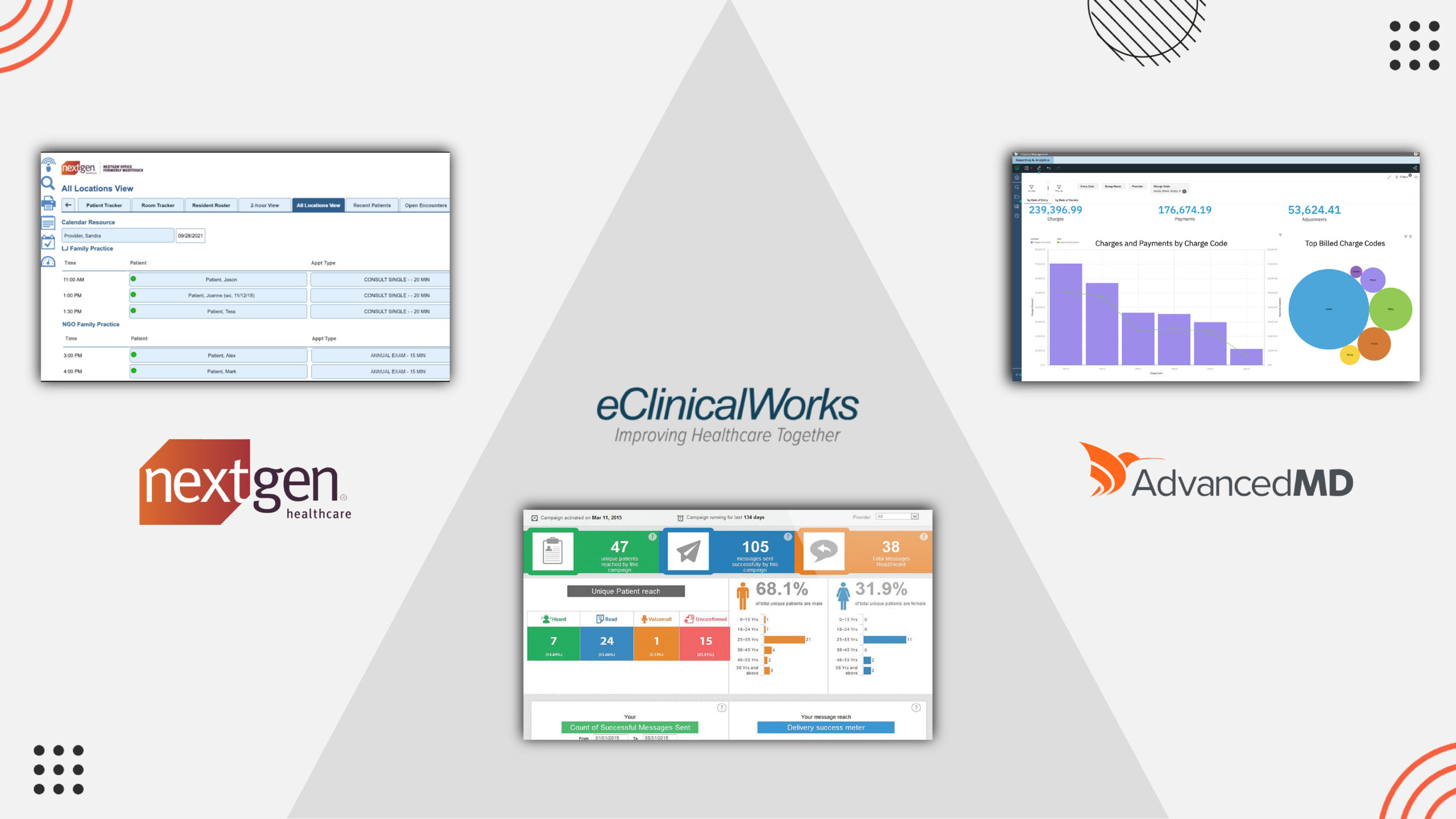  top EHR tools