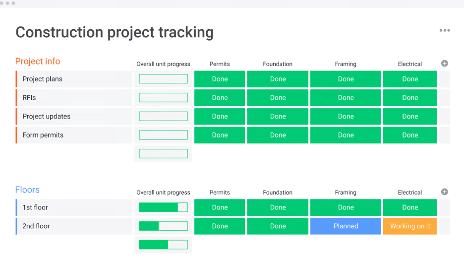 real-time tracking