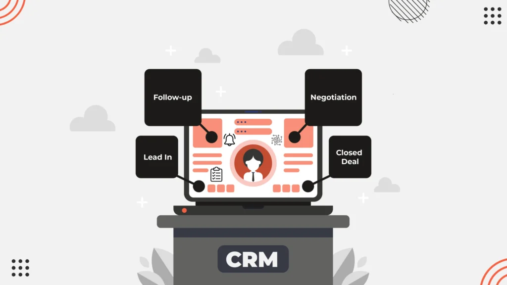 visual sales pipeline