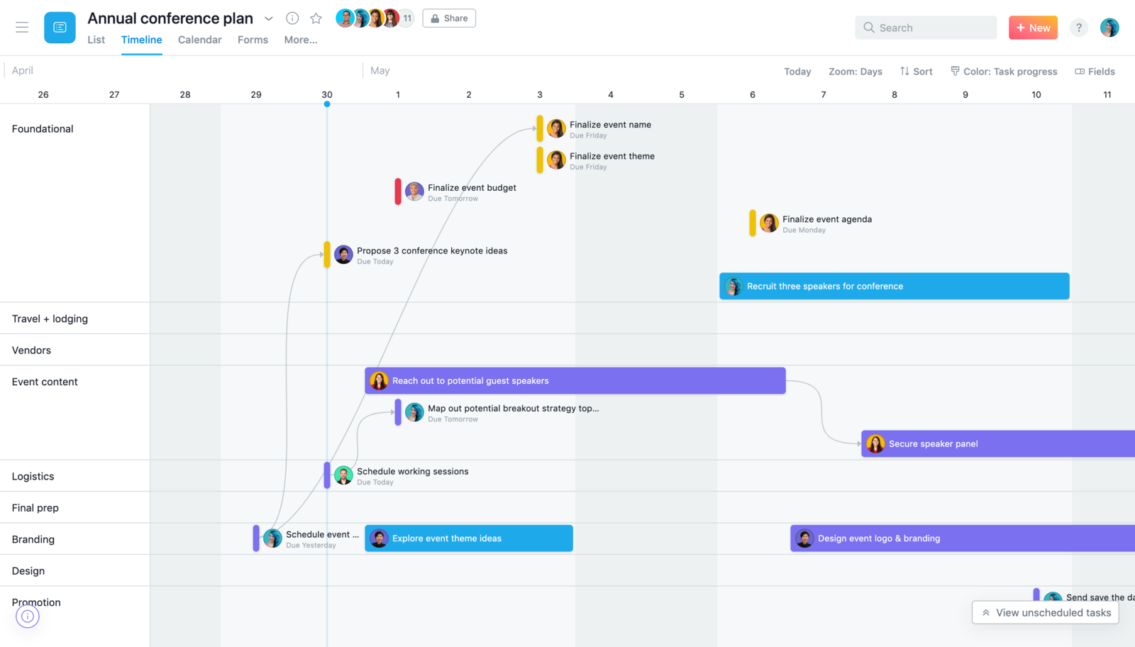 asana_timeline